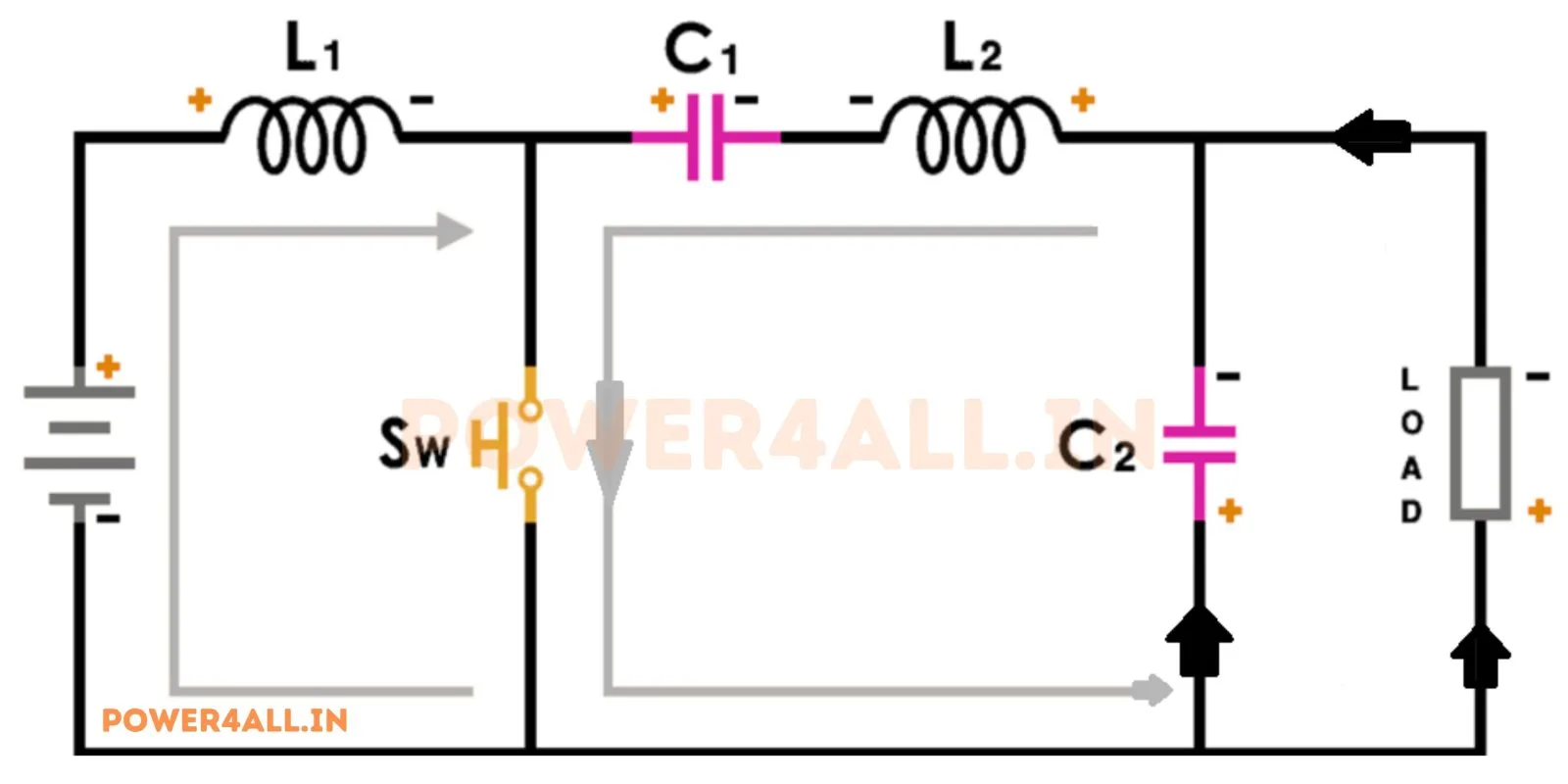 cuk mode-III – Cuk Converter | Power4All